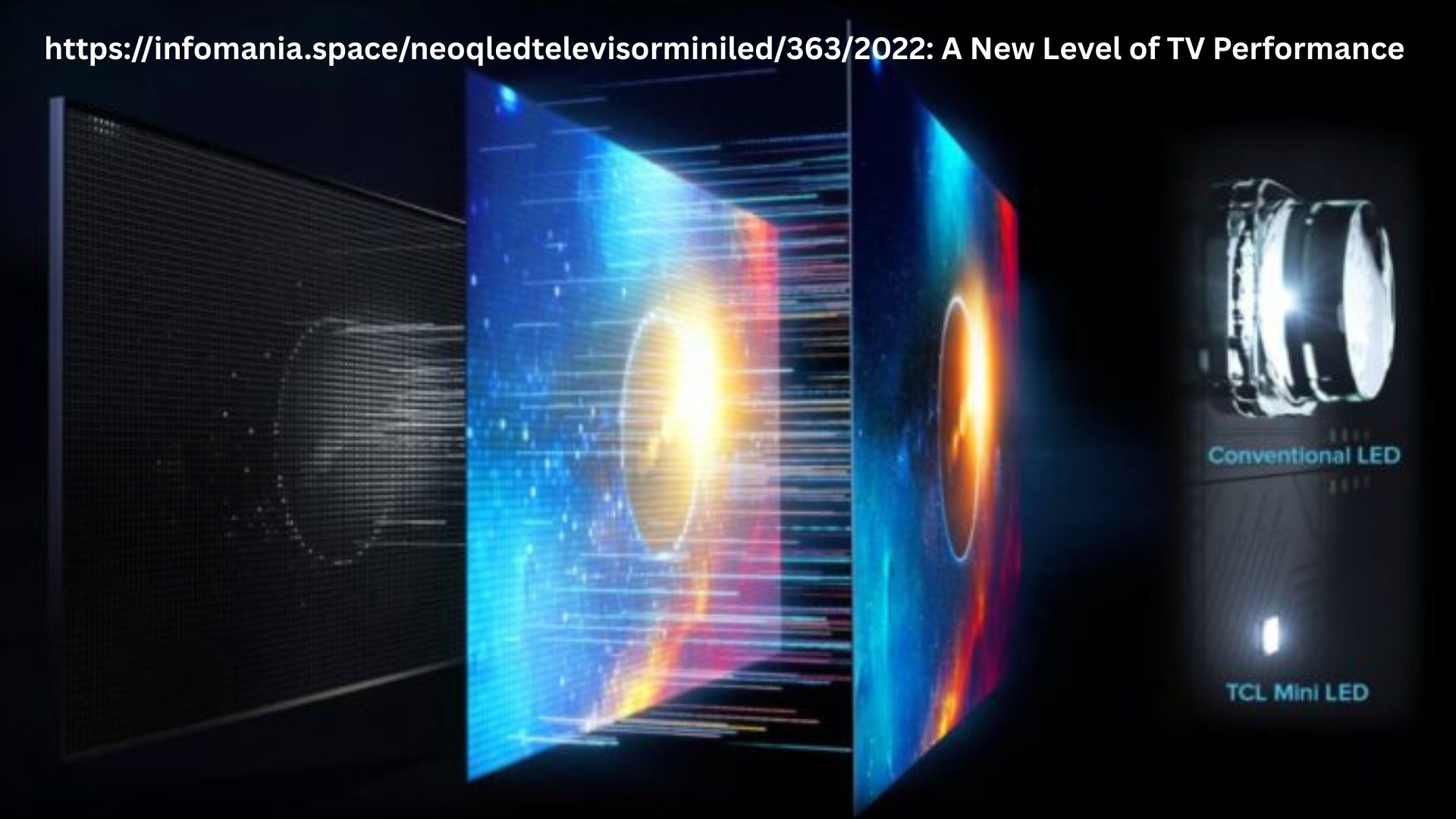 https://infomania.space/neoqledtelevisorminiled/363/2022: A New Level of TV Performance