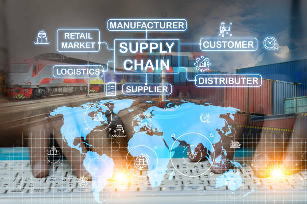 Lianjie Supply Chain: A Comprehensive Guide to Modern Global Sourcing from China